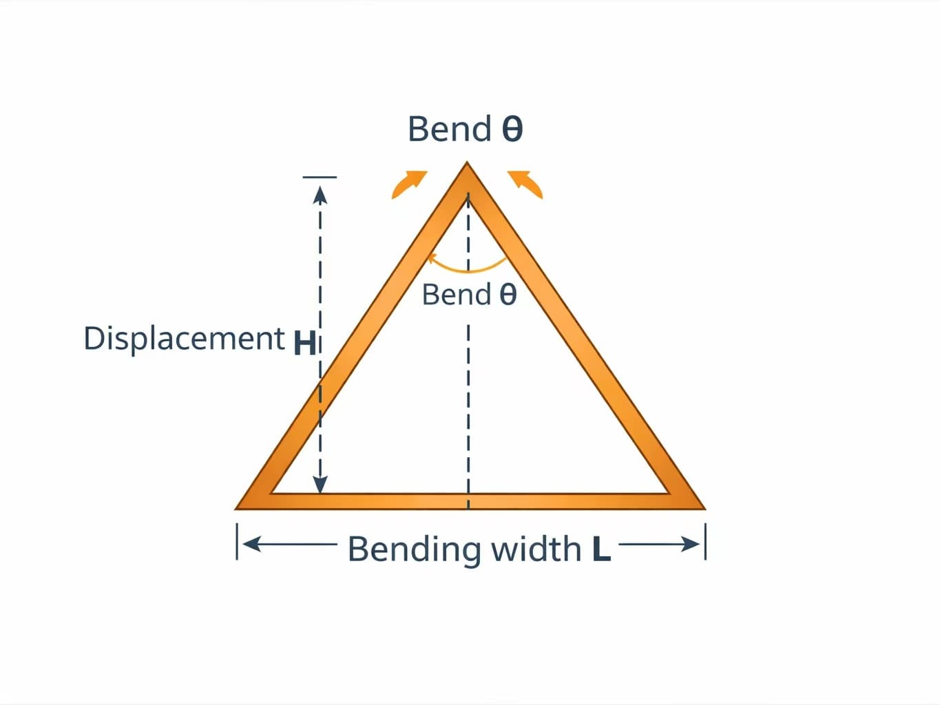 bailipower-3in1-busbar-machine-bending-punching-cutting-integrated